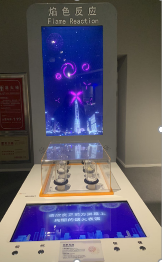 焰色反應(yīng)